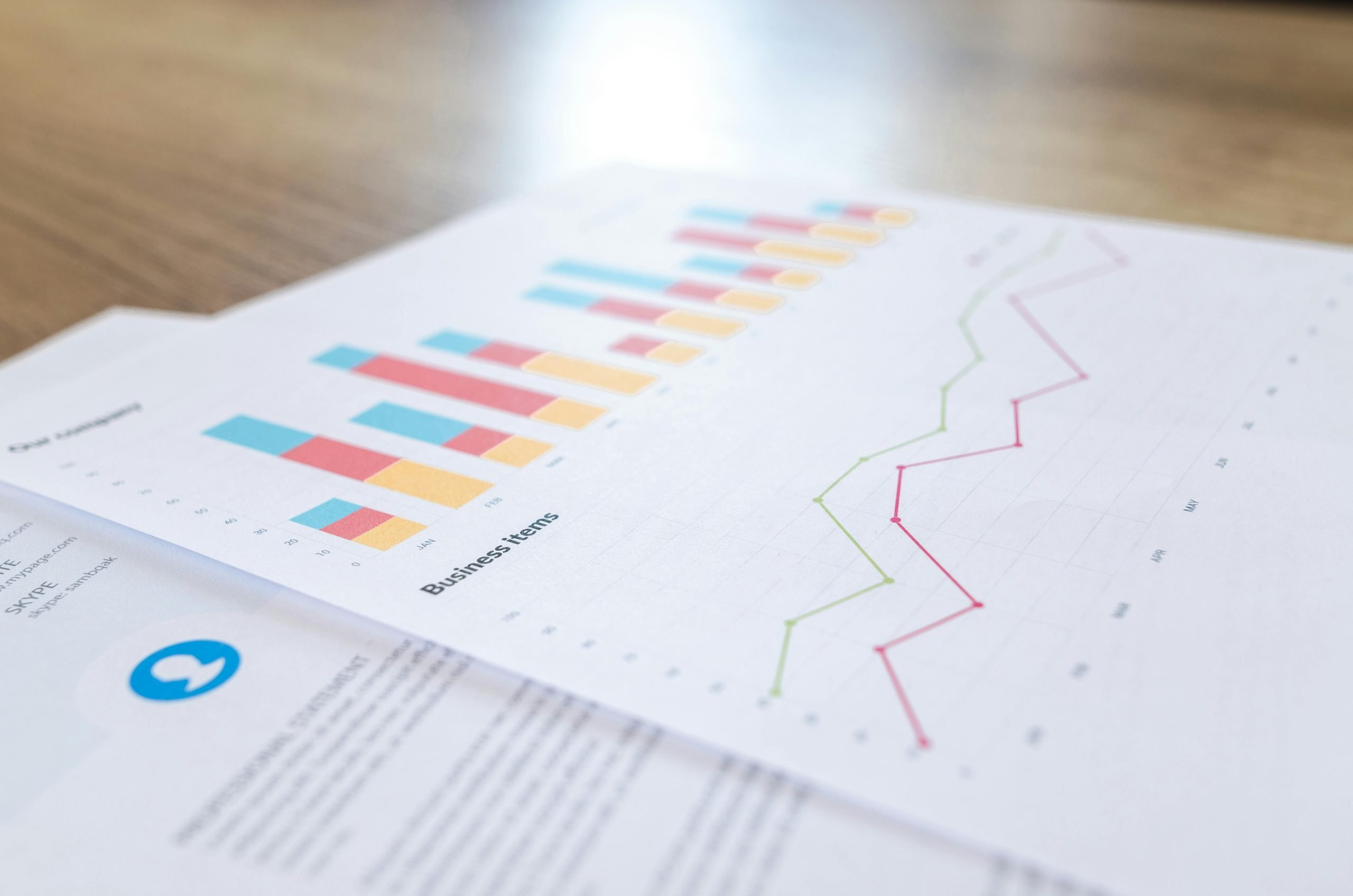 Graphs and charts on paper